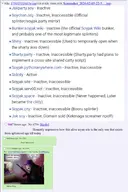 character:Vinluv gun iv kiwifarms lazybonesloths Maga_hat polticial_cartoon trump // 1003x1505 // 243KB